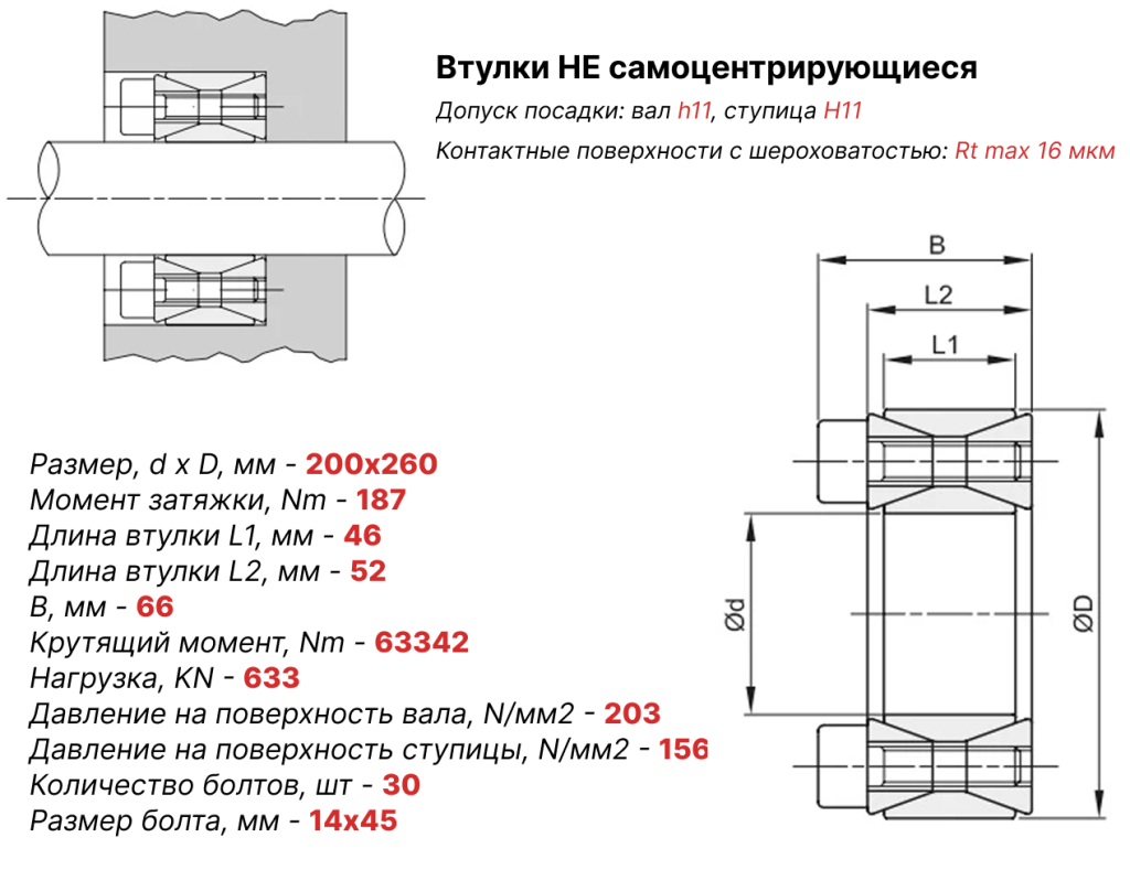 Чертеж втулка зажимная ВК40 200х260