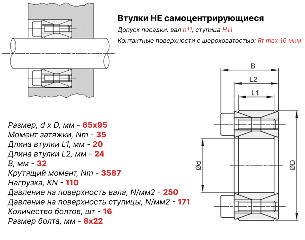 Чертеж втулка зажимная ВК40 65х95